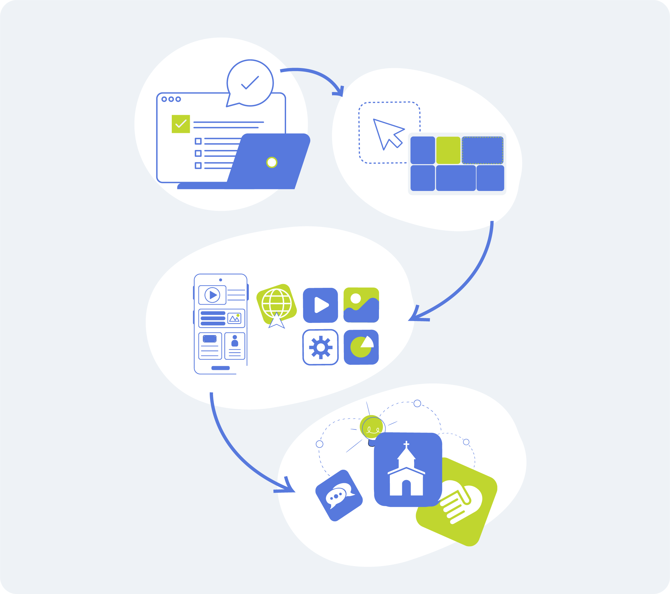 Drag and Drop Graphic