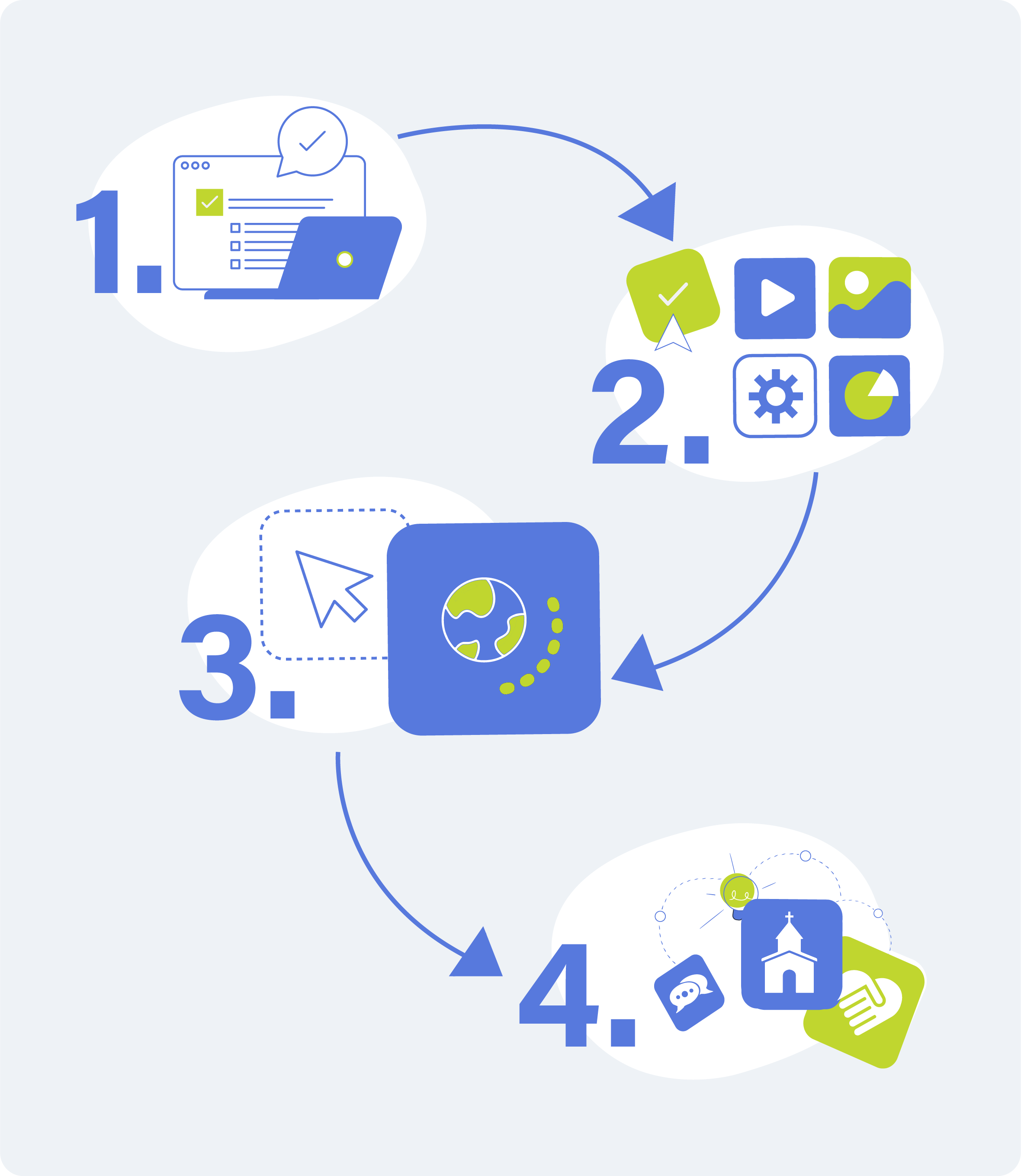 Drag and Drop Graphic