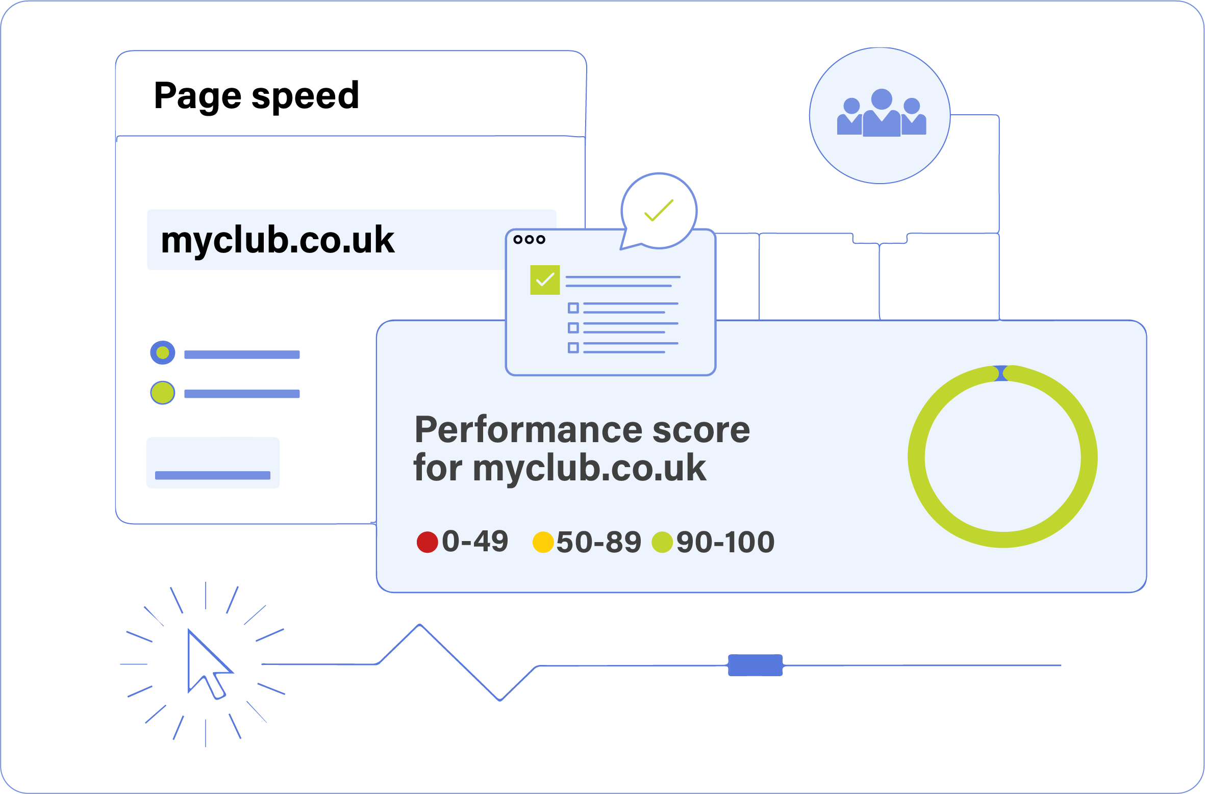 High Performing Image